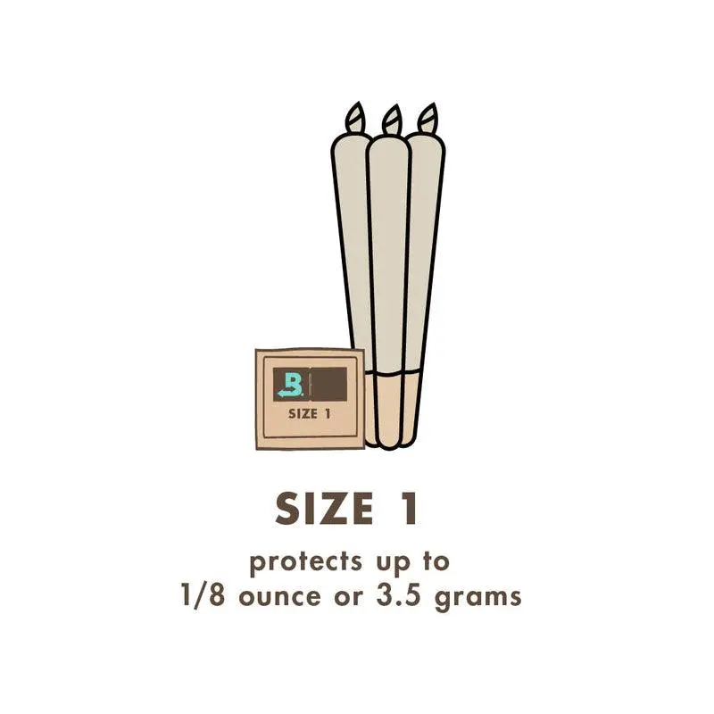 Boveda 62% Humidity Control Pack 1g - Image 3