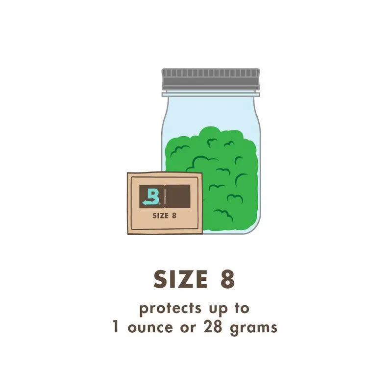 Boveda 62% Humidity Control Pack 8g - Image 3